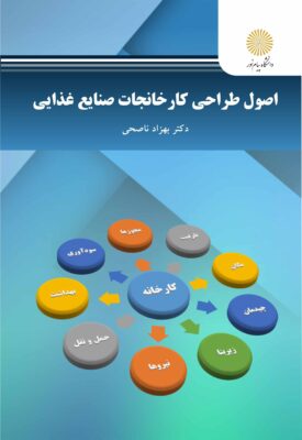 اصول طراحی کارخانجات صنایع غذایی