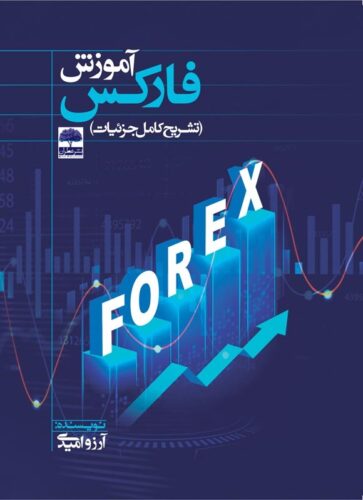 آموزش فارکس